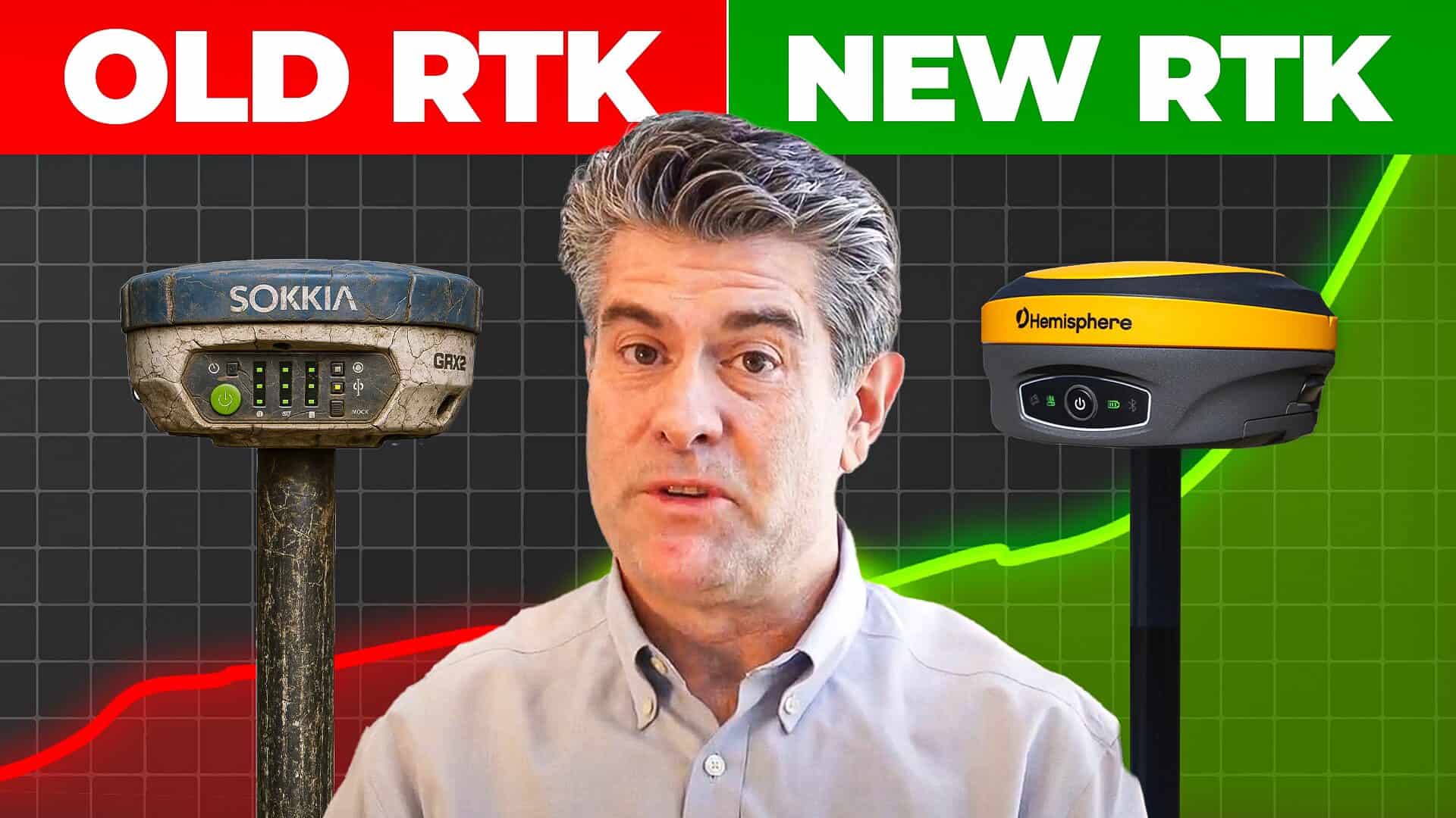 Thumbnail for article on new vs used and whether you should upgrade survey equipment.